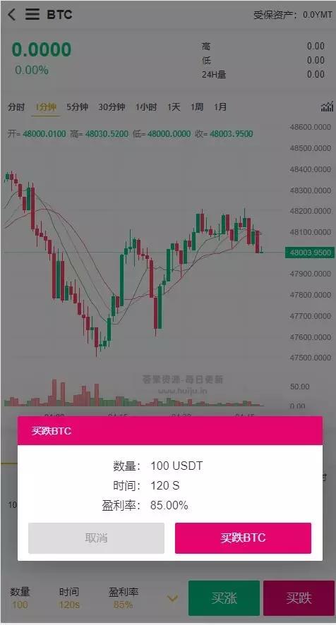 仿火币/BBANK交易所完整源码/带秒合约+多语言-8