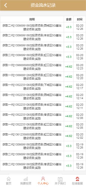 5G时代某投资理财源码运营版-5