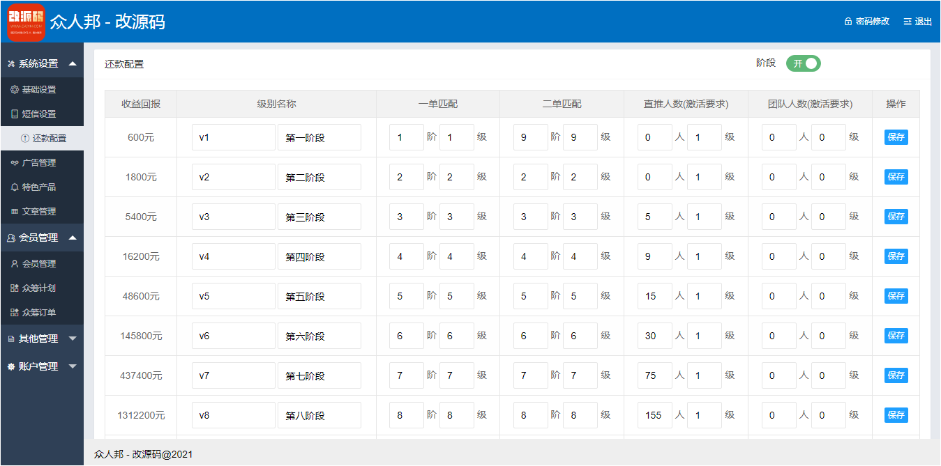 最新 有钱还系统/众筹还款系统 二开完整运营级_全新UI_后台功能完善-3