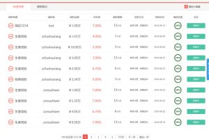 方维3.4专业P2P网络贷款借贷系统投资理财平台网站源码