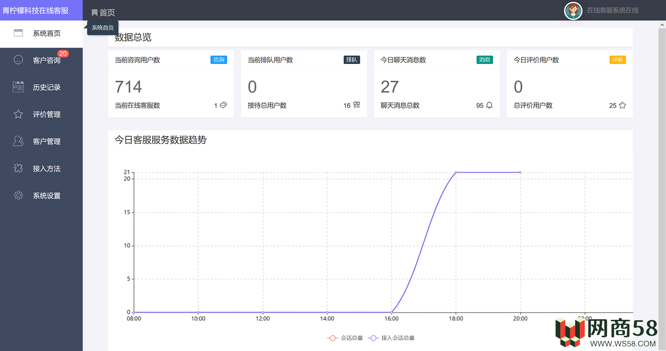 PHP客服在线IM源码，支持自动刷新（网页即时接收消息）+自动回复+可生成接入+手机版管理后台：弹窗接入，微信公众号接入，网页链接接入-2