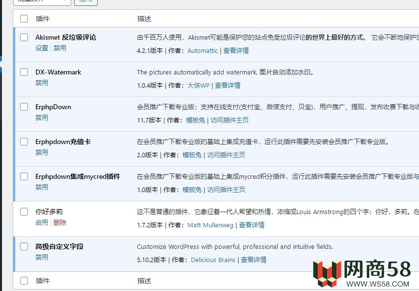 WordPress模板兔4.3去授权 多功能插件-1