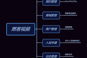 精品源码燃客视频V2.0.0