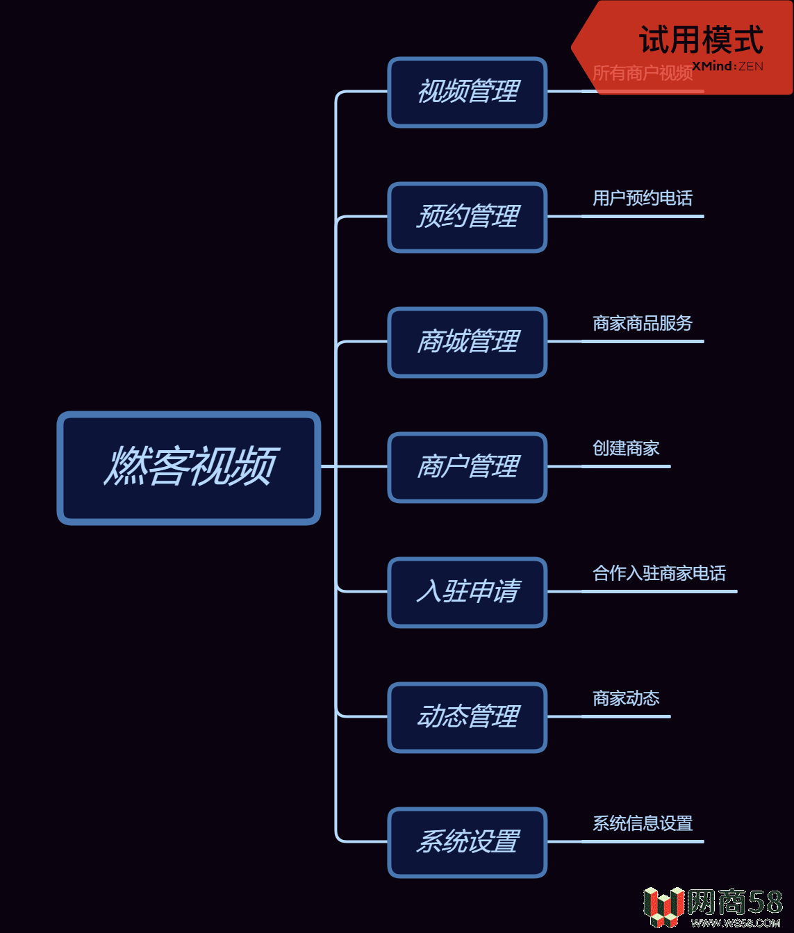 精品源码燃客视频V2.0.0-1