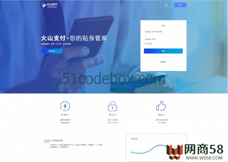 网站源码 火山支付网站源码-免签支付源码-即时到账 2019-5-5-1 网站源码 火山支付网站源码-免签支付源码-即时到账 2019-5-5-1