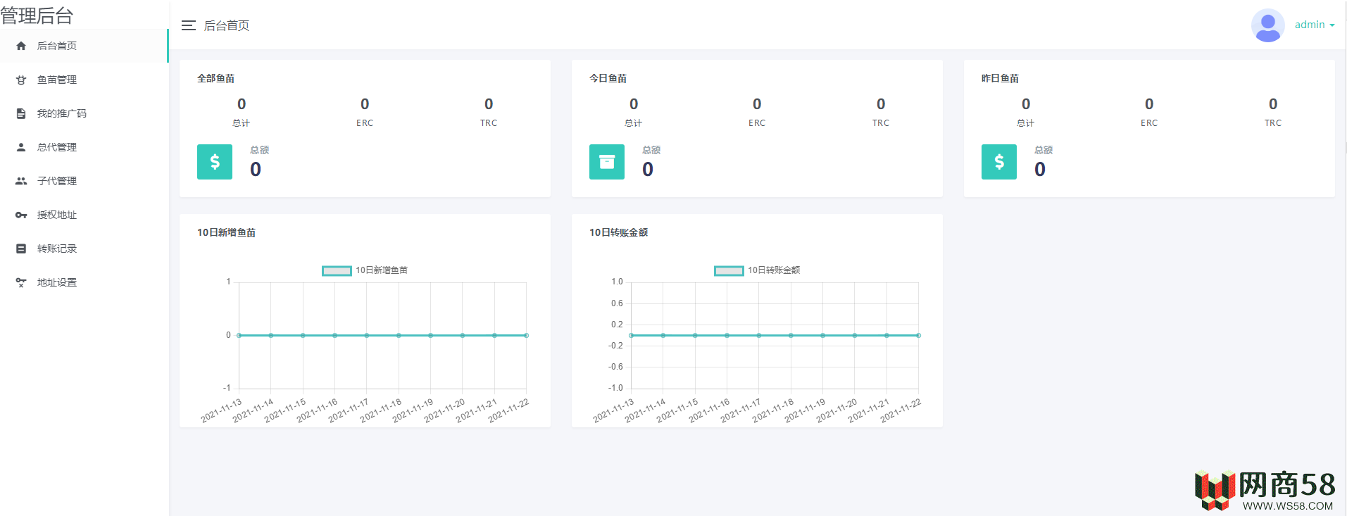 11月份新版盗U系统源码/空投授权/盗usdt/扫码转账授权/USDT空投/秒U系统源码-1