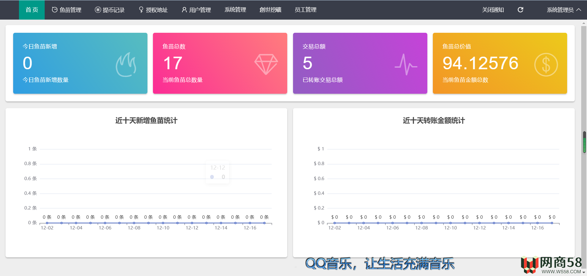 最新升级版 云挖矿模式盗u源码|秒u源码|全开源版-1