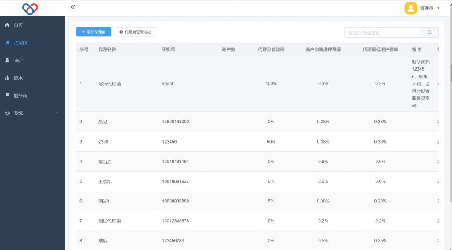 2022最新独立版智狐聚合支付v1.0.5.21_聚合支付系统源码-2