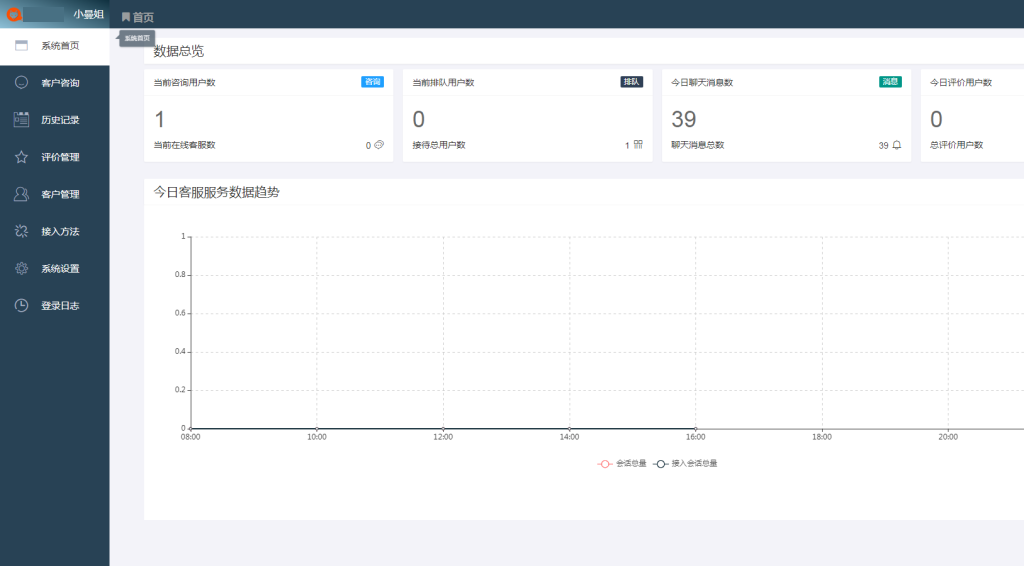 新客服系统_防黑加固/多商户/网页H5/公众号/小程序/即时通讯/自适应在线客服系统源码-3