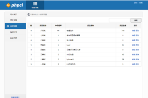 幸运九宫格抽奖系统带后台源码