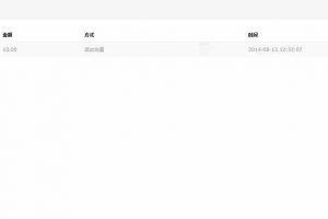 WP免登陆付费下载插件Erphpdown_V13.33中文特别版