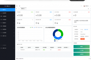 值联云卡自动售卡商业系统v2.0.0