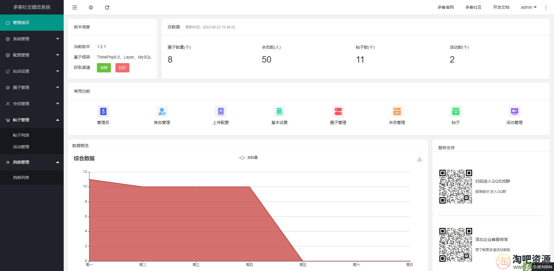 2022 采用uni-app开发的多端圈子社区论坛系统-4