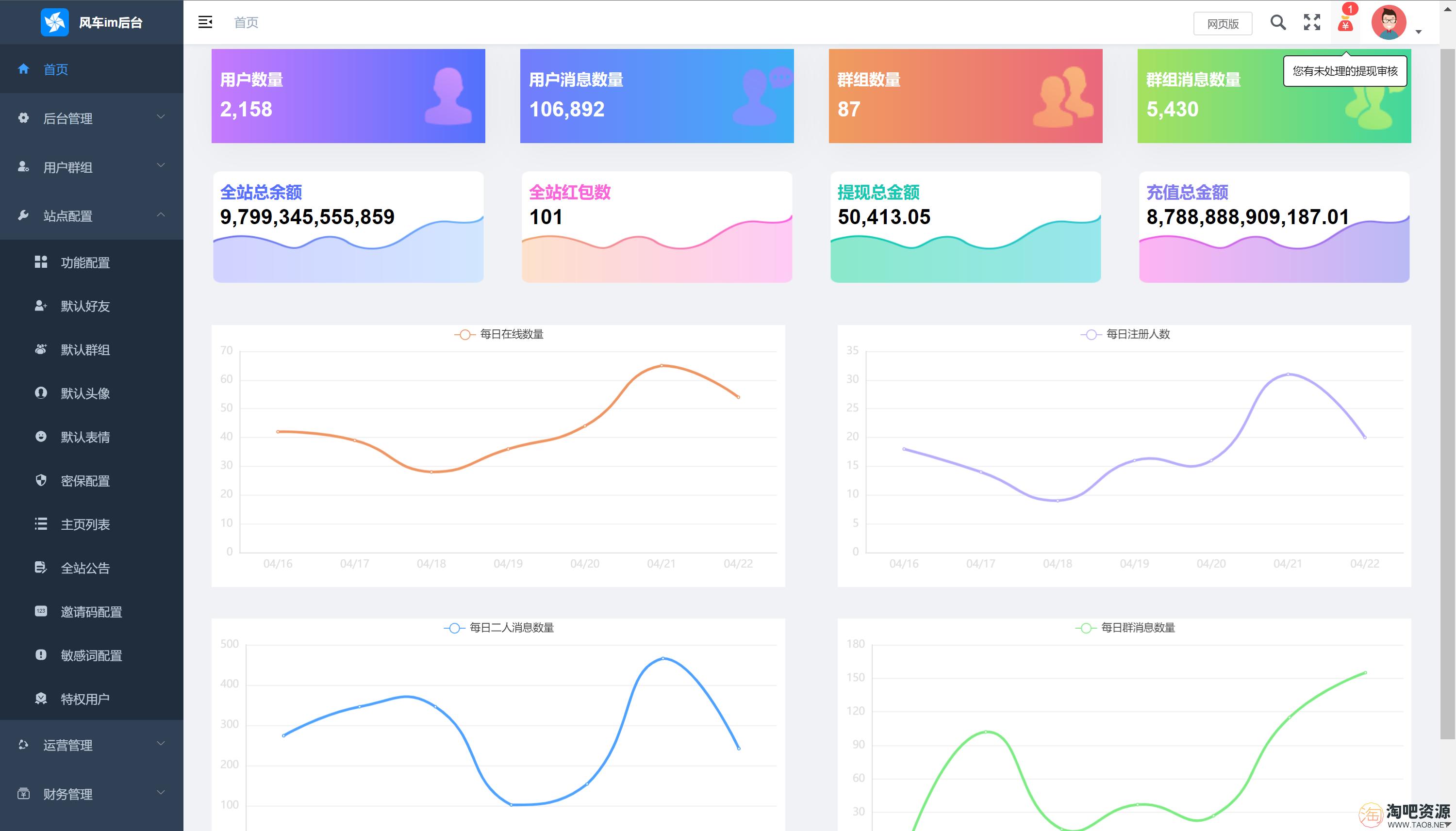 风车IM即时通讯聊天系统源码_聊天APP_附APP_带安装教程-2