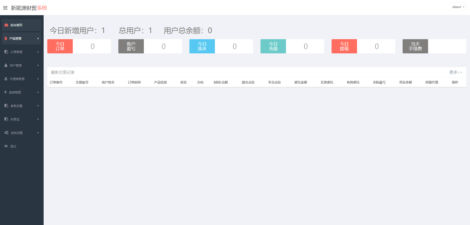 2022最新二开微交易系统股票配资理财系统源码 附教程-2