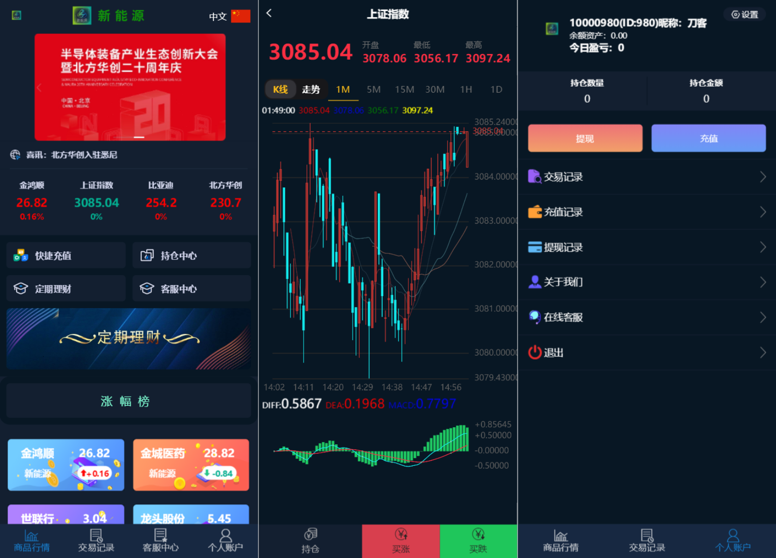 2022最新二开微交易系统股票配资理财系统源码 附教程-1