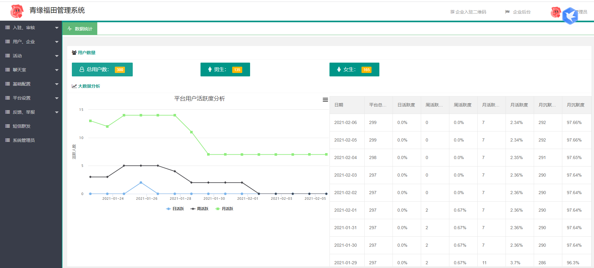 全新红娘交友系统定制版源码 | 相亲交友小程序源码 全开源可二开-3