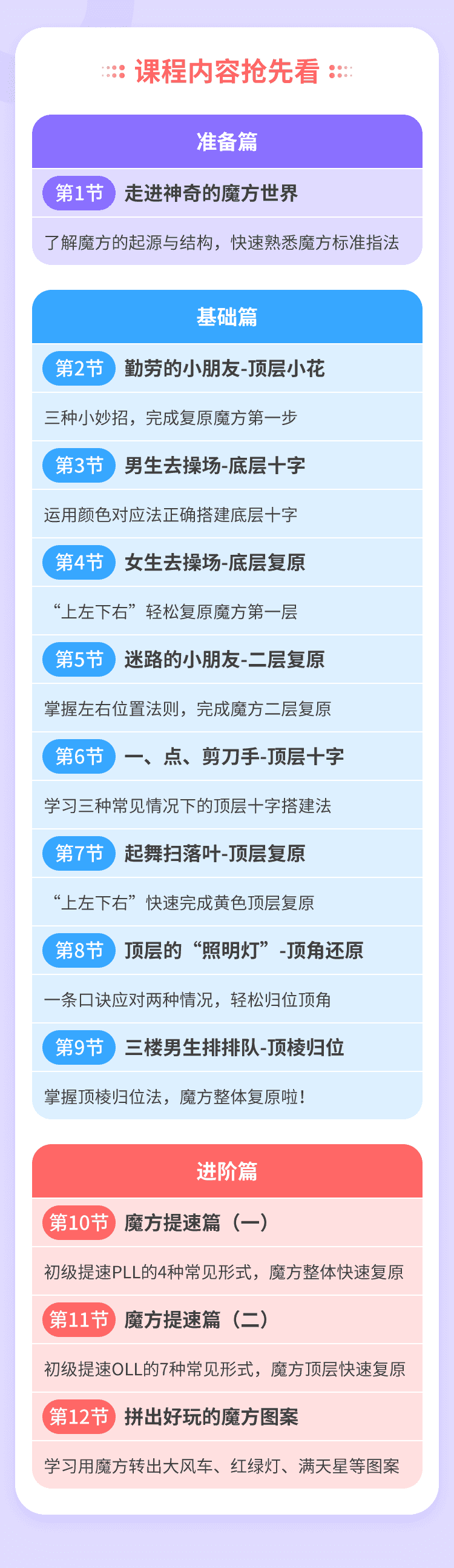 魔方基础教程，孩子的魔方启蒙课-2