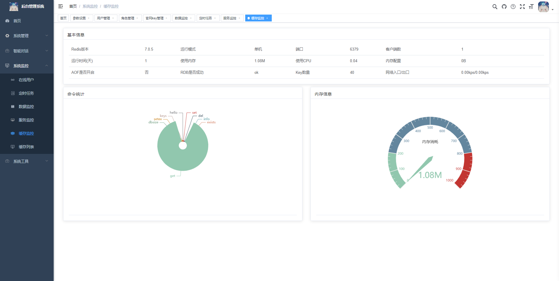 首发ChatGPT3.5小程序开源vue！-9