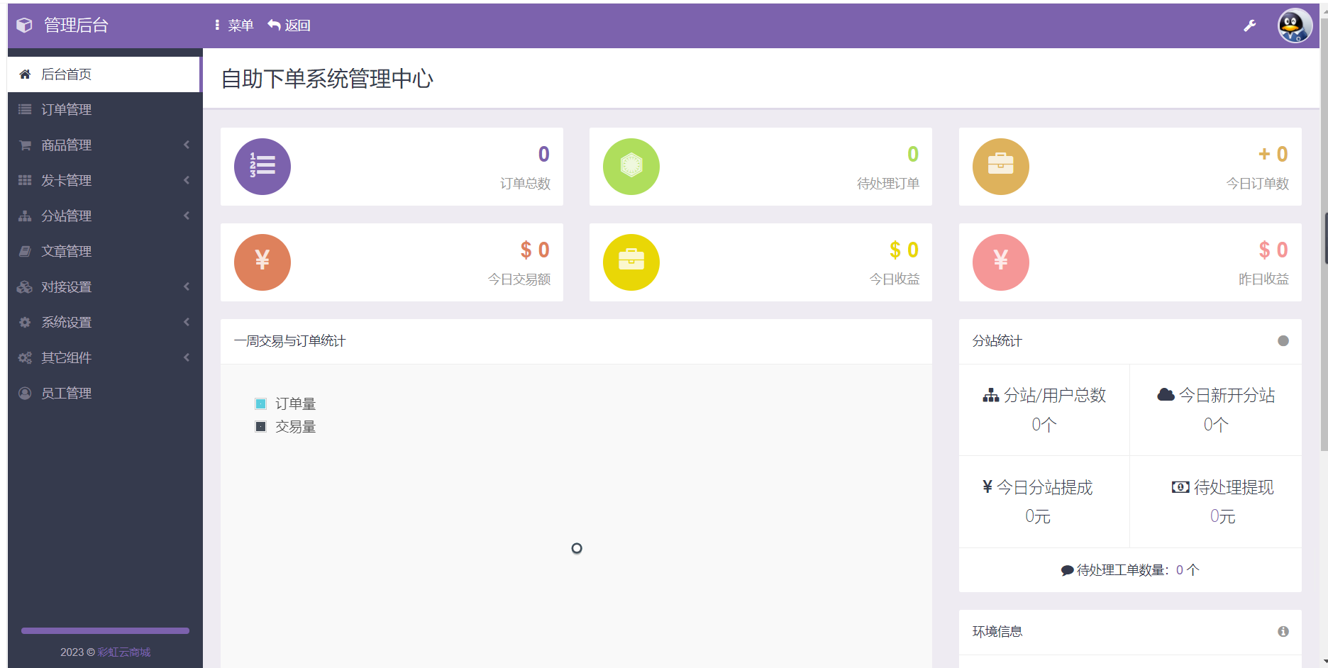 亲测2023最新自助下单彩虹云商城系统免授权无后源码下载-2 亲测2023最新自助下单彩虹云商城系统免授权无后源码下载-2