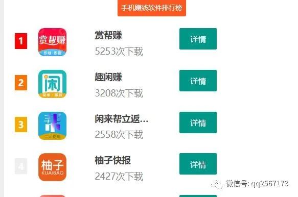 这个网站，睡后收入50000元-2