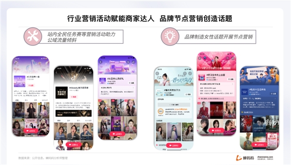 蝉妈妈解读“她经济”:抖音38节报告出炉 消费年轻化明显-7 蝉妈妈解读“她经济”:抖音38节报告出炉 消费年轻化明显-7