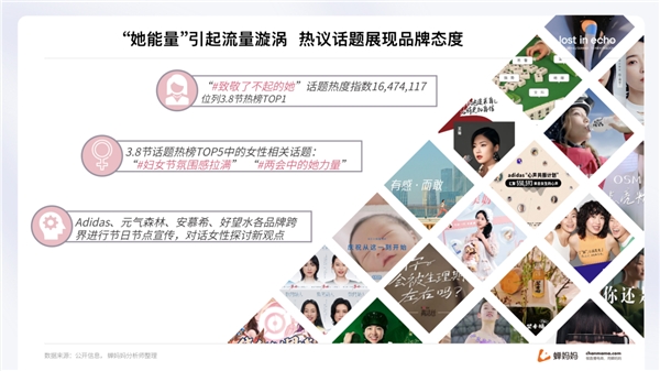 蝉妈妈解读“她经济”:抖音38节报告出炉 消费年轻化明显-8 蝉妈妈解读“她经济”:抖音38节报告出炉 消费年轻化明显-8