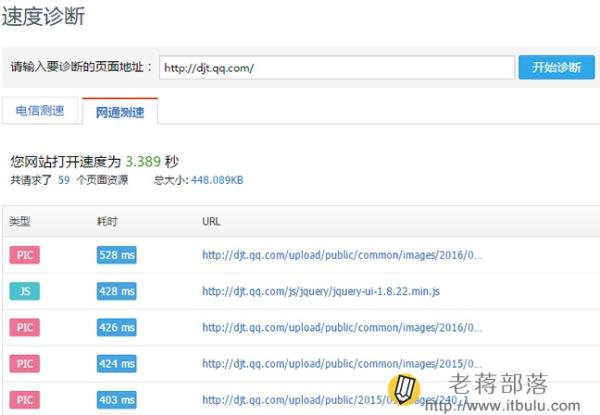腾讯网站分析工具Tencent Analysis腾讯分析的使用教程-19