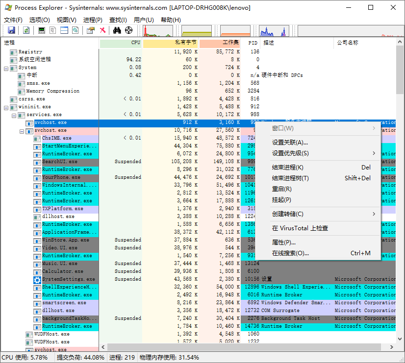Process Explorer v16.32-1