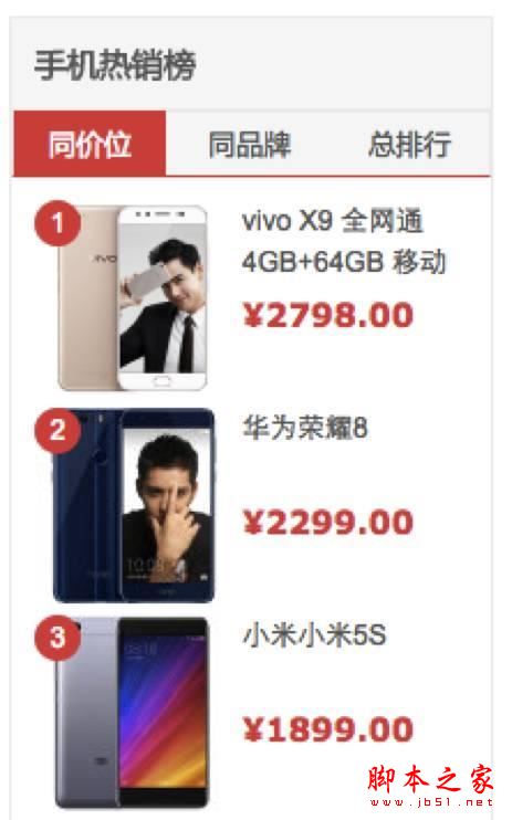 如何提高网站排名?内部链接优化策略详解-3 如何提高网站排名?内部链接优化策略详解-3