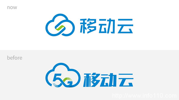 听说了么?移动云品牌要焕新?-1 听说了么?移动云品牌要焕新?-1