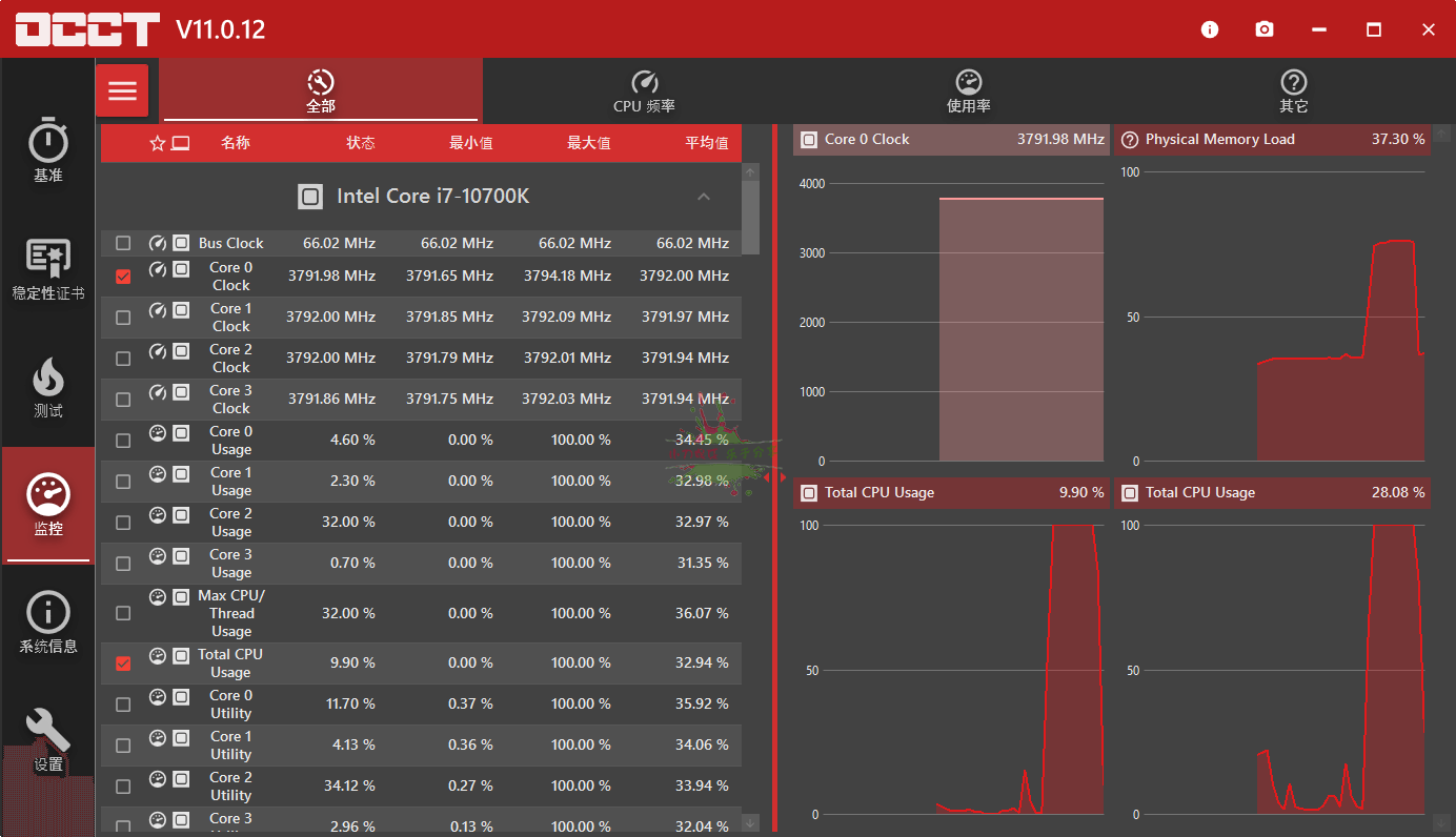 电源检测工具OCCT v11.0.21绿色版-2