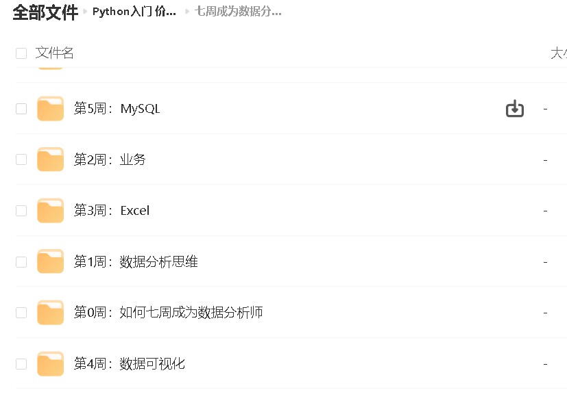 Python入门 价值450元的课程，七周成为数据分析师-1