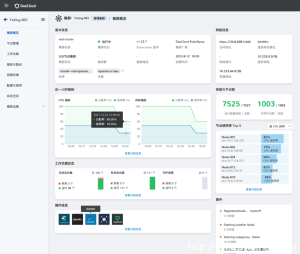 「DaoCloud 道客」入选 Gartner 容器管理产品中国市场代表供应商-3 「DaoCloud 道客」入选 Gartner 容器管理产品中国市场代表供应商-3