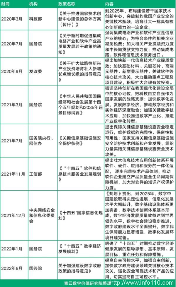 帮助企业一步实现云就绪，青云云易捷为国产虚拟化提速-2