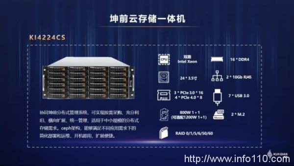 智能加速 算力先行 | 坤前计算机闪耀安博会-5 智能加速 算力先行 | 坤前计算机闪耀安博会-5
