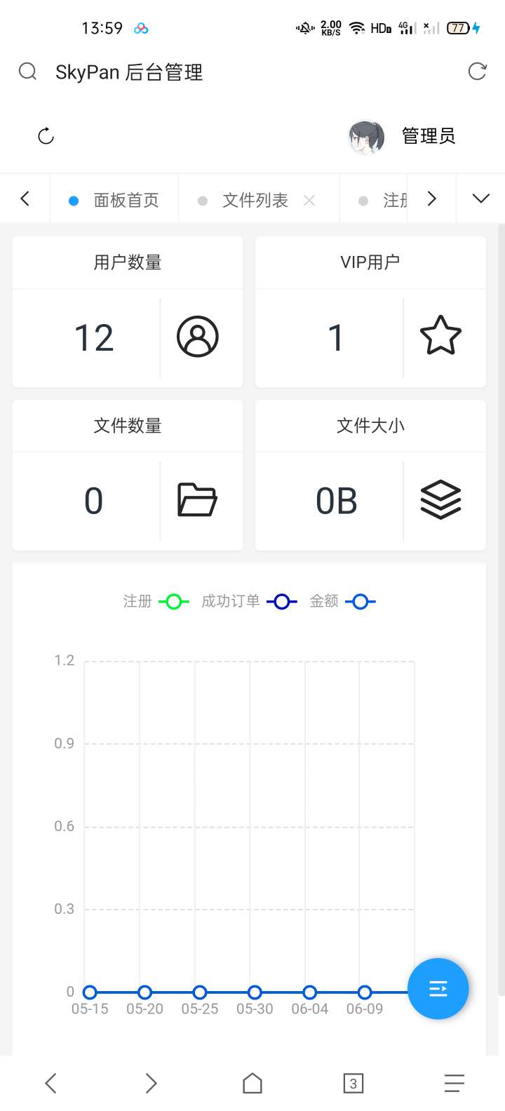 新运营级刀客同款限速网盘系统源码