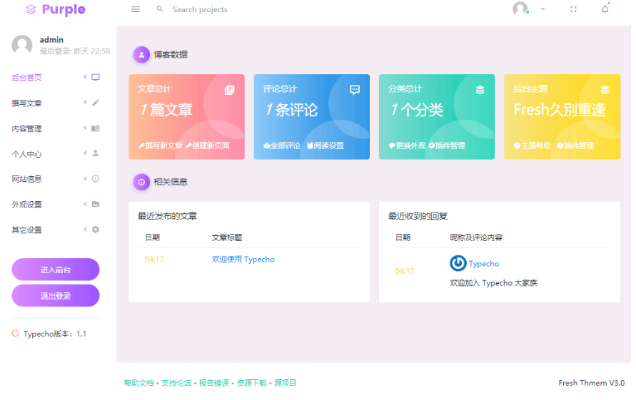 typecho主题后台模板，改的是Fresh Thmem V3.0版本,看效果就很漂亮!-1