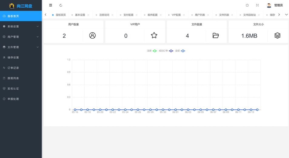 【运营级别】网盘系统，功能：限速、会员功能等等！全站源码下载！-4