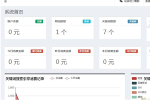 Thinkphp框架SEO按天计费系统源码 聚合SEO关键词按天自动扣费