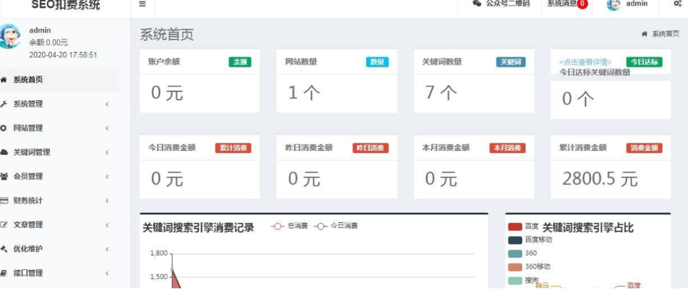 Thinkphp框架SEO按天计费系统源码 聚合SEO关键词按天自动扣费-2