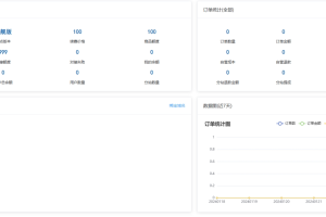 卡密社区SUP系统总控源码+主站分销系统功能源码