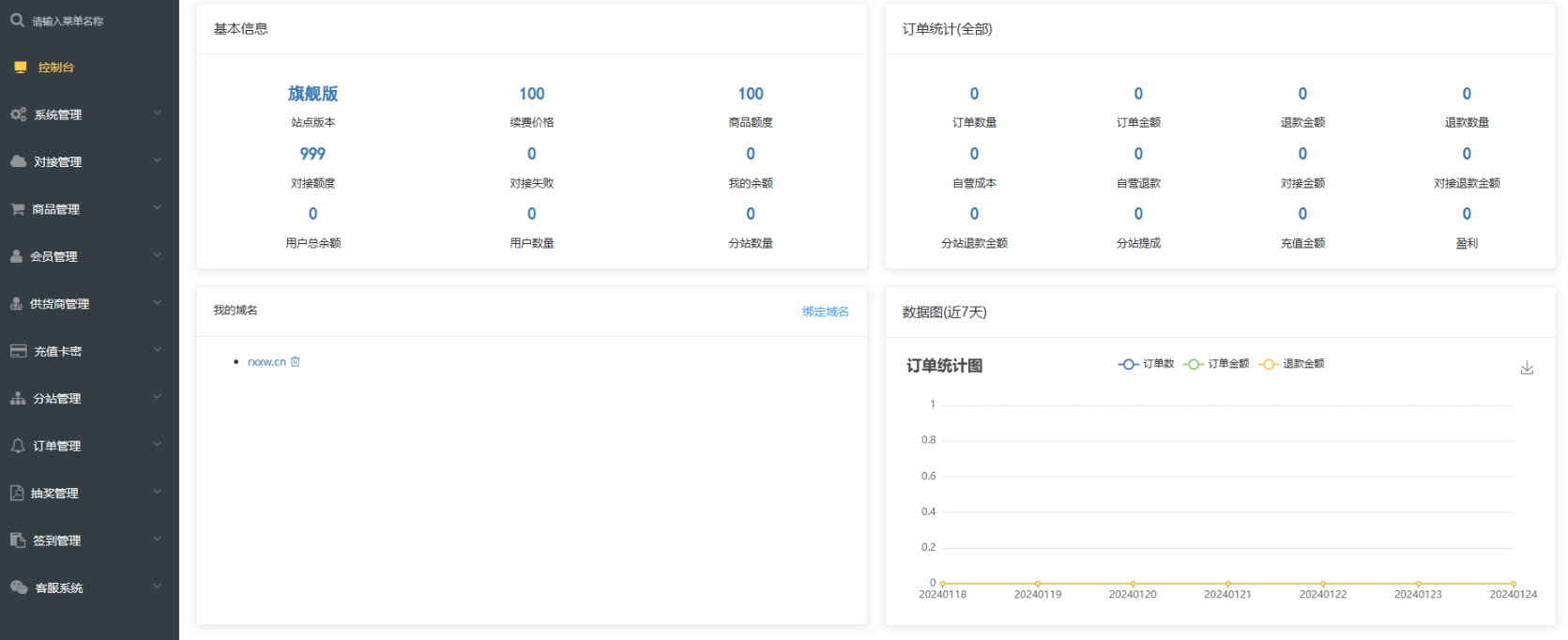 卡密社区SUP系统总控源码+主站分销系统功能源码-1