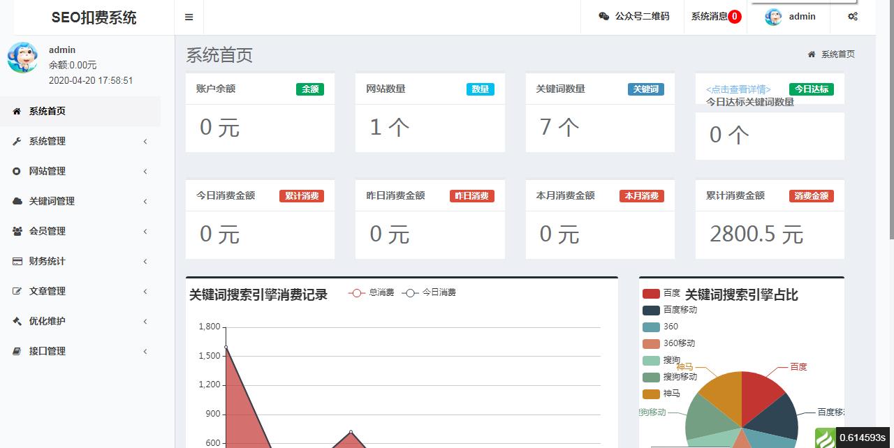 SEO按天扣费系统商业网站源码