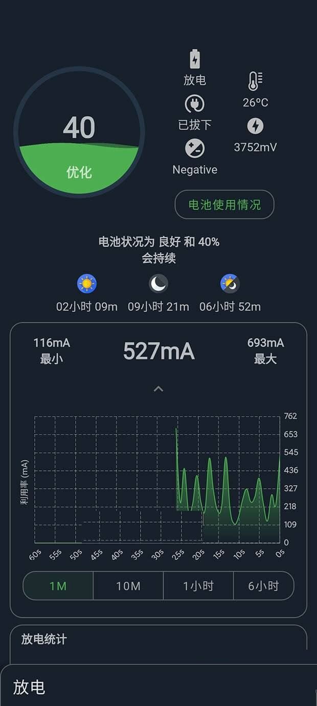 电池大师Battery Guru v2.3.4 for 解锁付费版