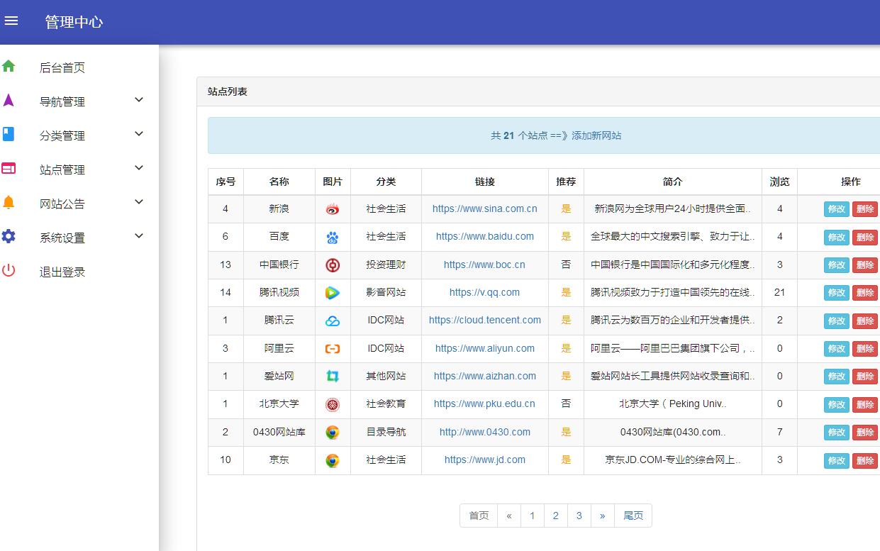 PHP开发站长导航网源码修复版