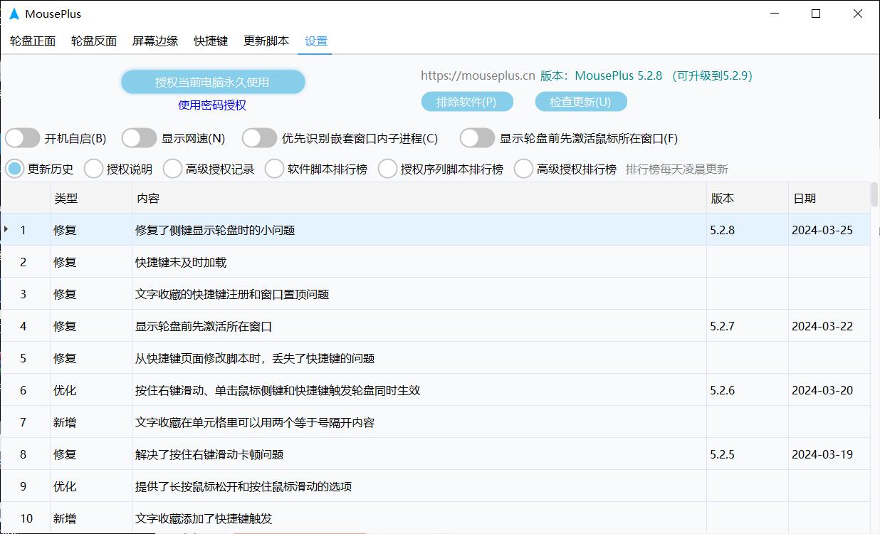 P鼠标CMousePlus右键增强工具v5.2.8