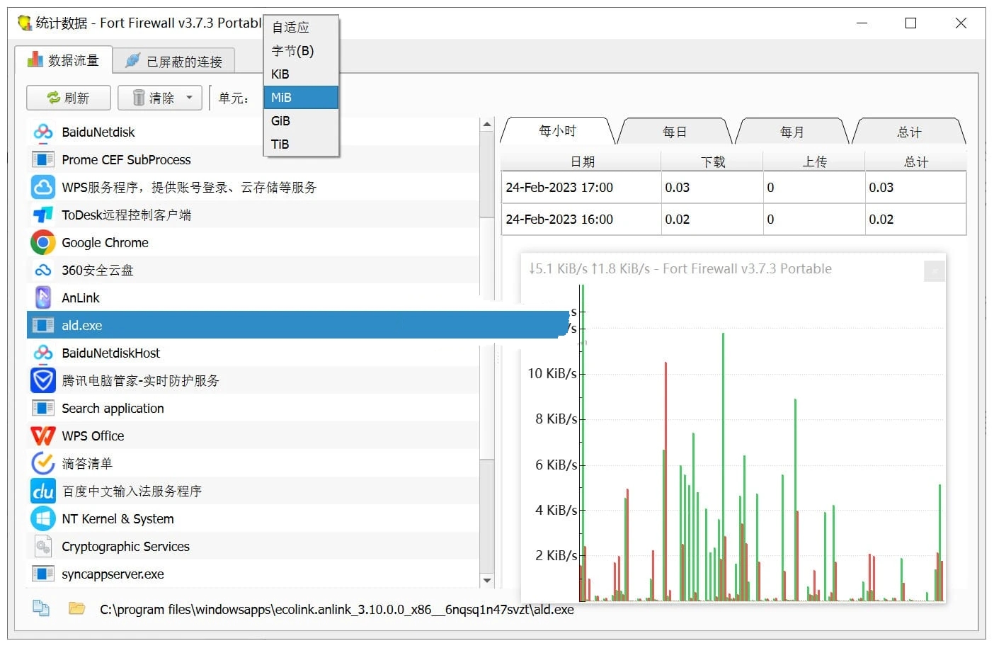 Fort Firewall防火墙工具v3.12.7免费防火墙