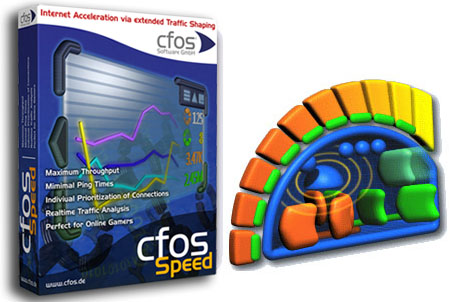 cFosSpeed网络加速器13.01.3001中文破解版