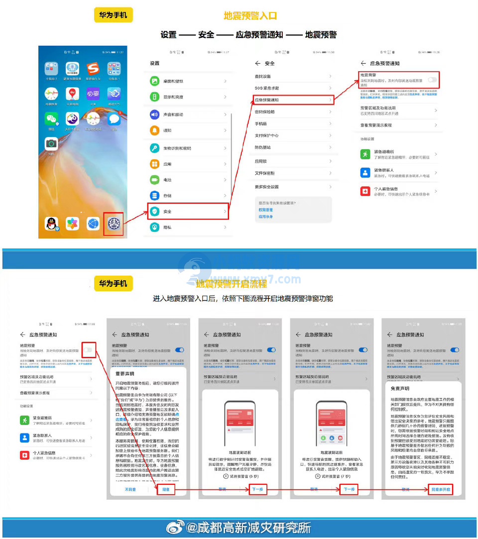 成都减灾所发布各大品牌手机、电视开启“地震预警”功能教程